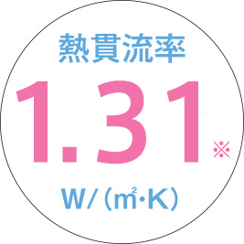 熱貫流率 1.31 w/(m2・K)